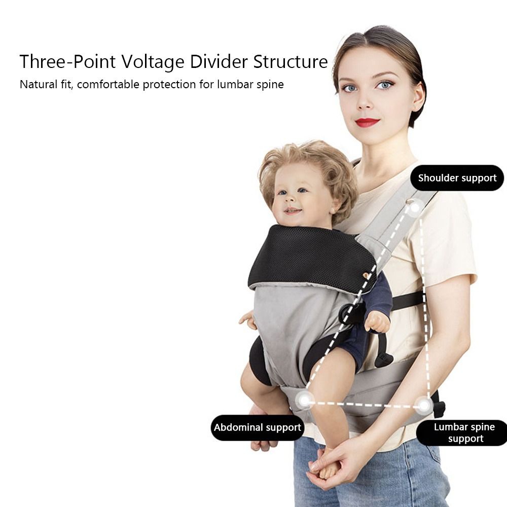 Эргономичная переноска-кенгуру – обзор и цена Ergonomic Baby Carrier Newborn To Toddler