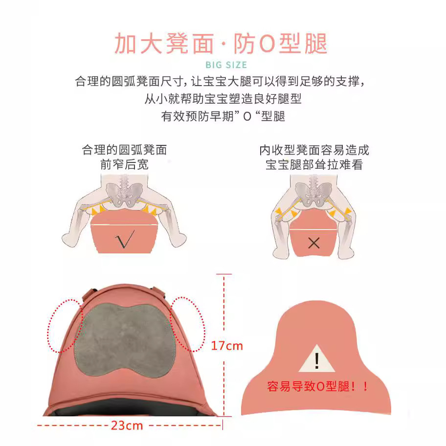 Многофункциональный эргономичн – обзор и цена Ergonomic Baby Carrier Newborn To Toddler